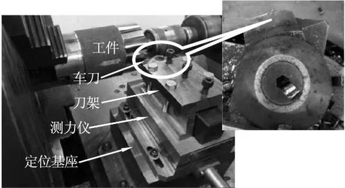 硬质合金微槽车刀切削过程切削力与切削温度特性研究及其对金属切削加工服务的影响